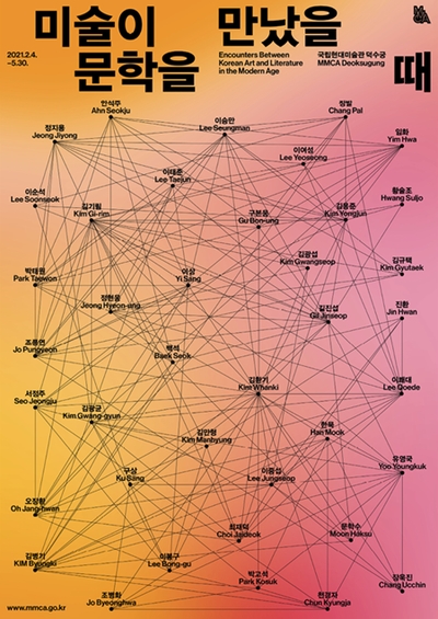 Encounters Between Korean Art and Literature in the Modern Age